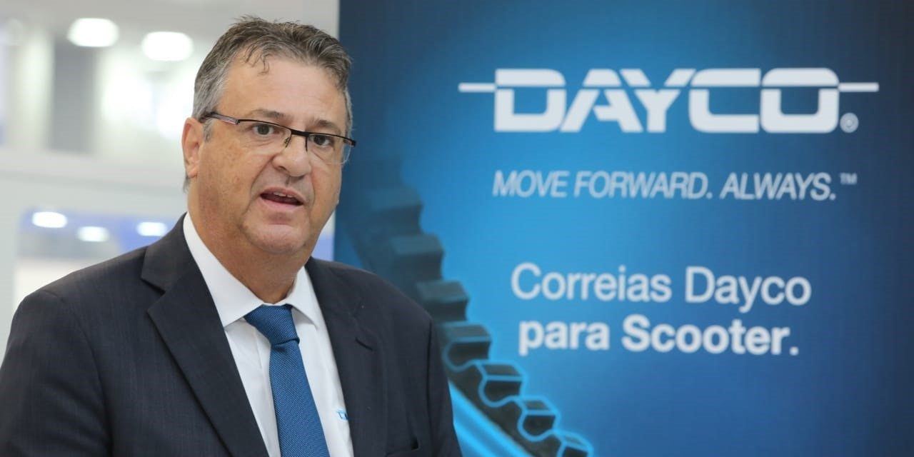 Operaciones de Dayco en México, Centroamérica y El Caribe